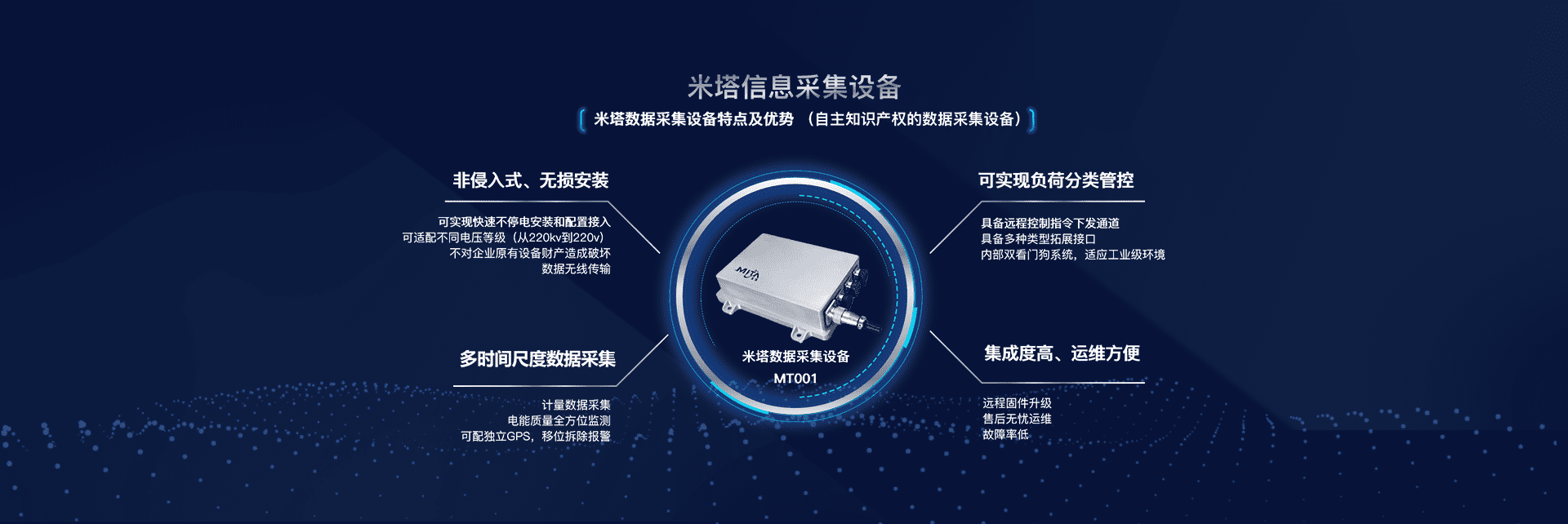 智能制造新篇章 優(yōu)化設(shè)備現(xiàn)場管理與能源效率，筑牢知識產(chǎn)權(quán)護城河